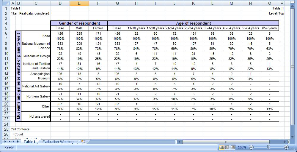 Aspose Data Export preview