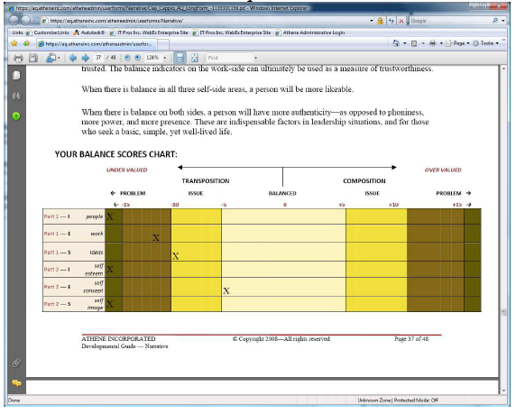 Score chart preview in PDF format
