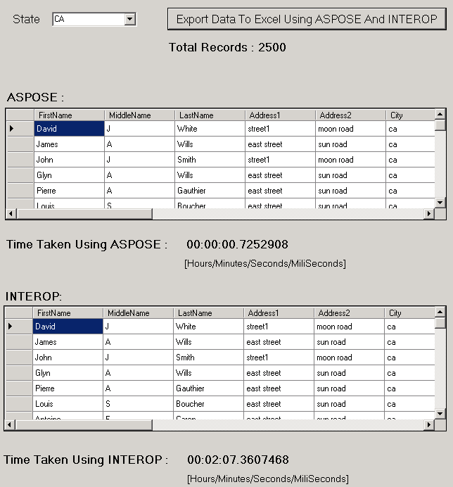 Performance of data export using Aspose.Cells for .NET