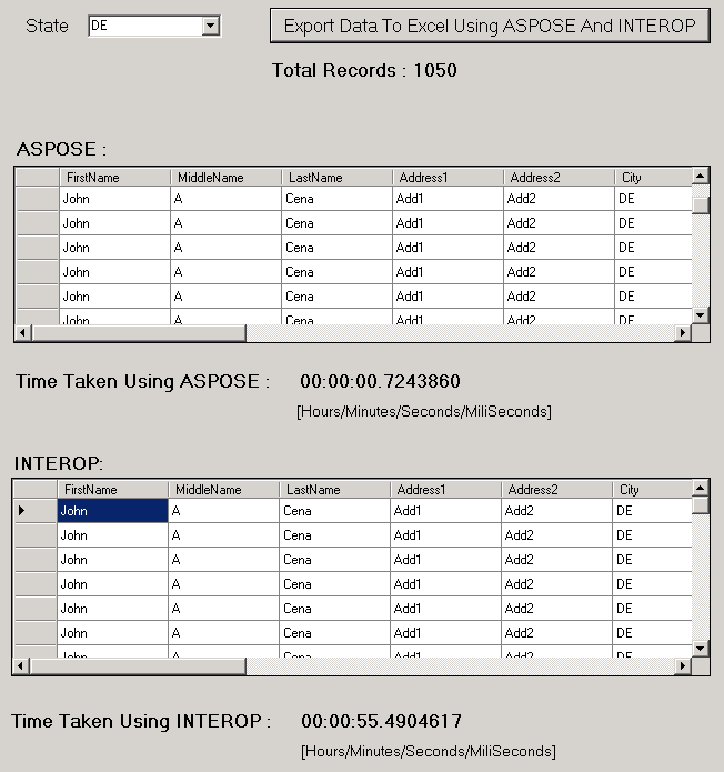 Performance for data export using Aspsoe.Cells for .NET