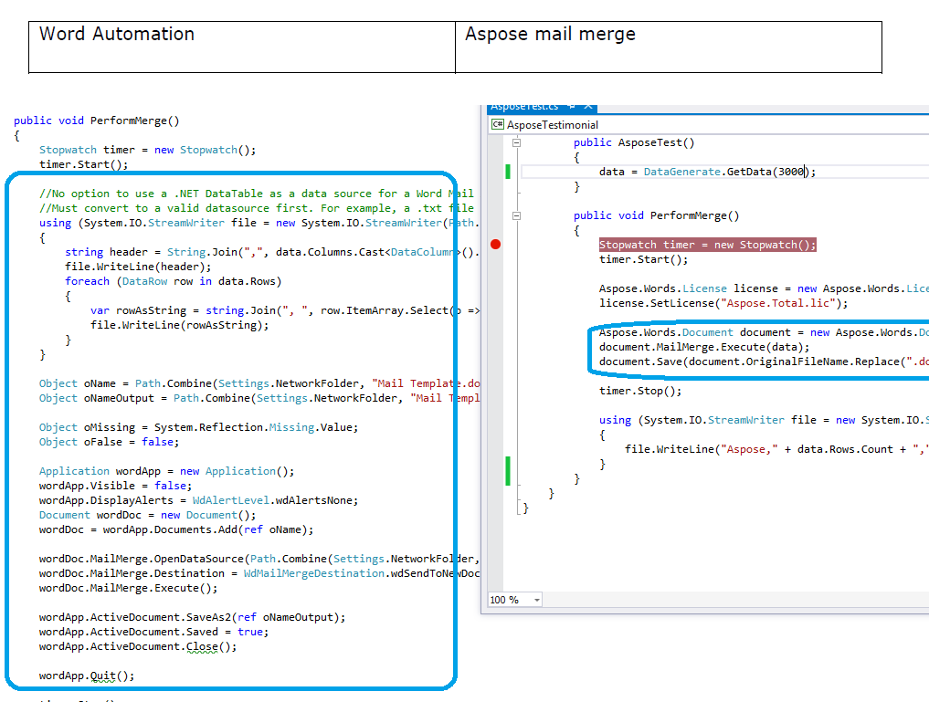 Preview of Word Automation vs Aspose.Words Mail Merge