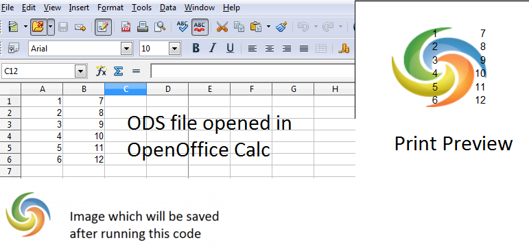 Background Infor from OSD