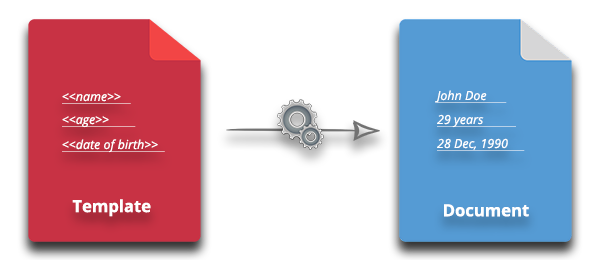 Generate word from template in java