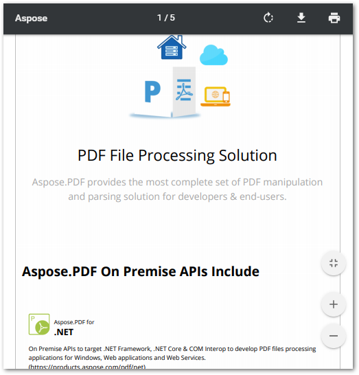 Java HTML to PDF Library 