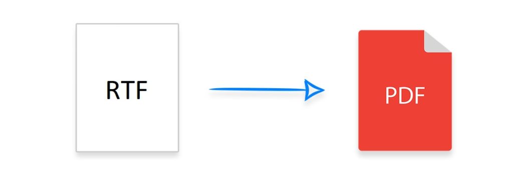 RTF to PDF C++
