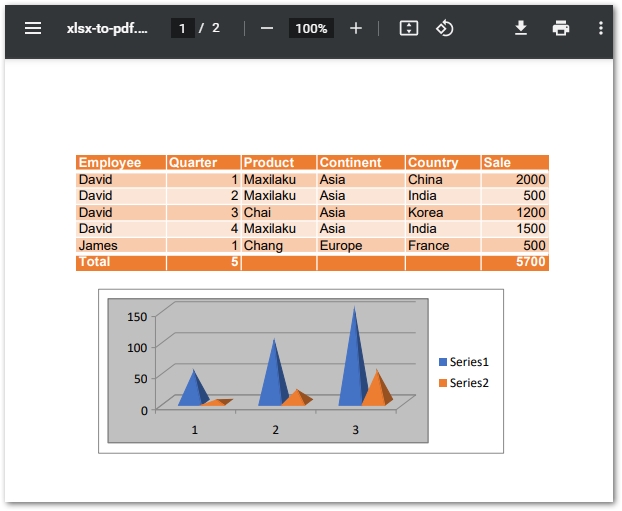 Excel to PDF