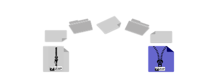 Extract Open 7z