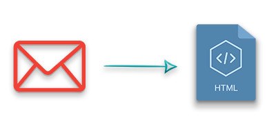 Email to HTML Python