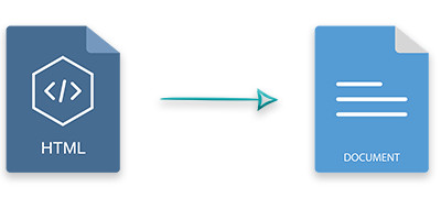 Convert HTML Files to Word DOCX DOC in Java