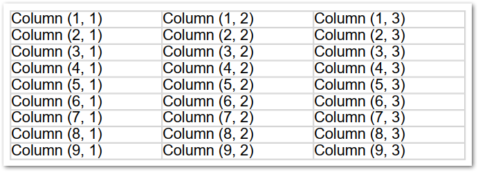 Create a Table in a PDF File in Java