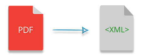 Convert PDF Files to XML in C#