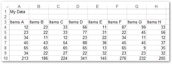 CSV إلى Excel في Python
