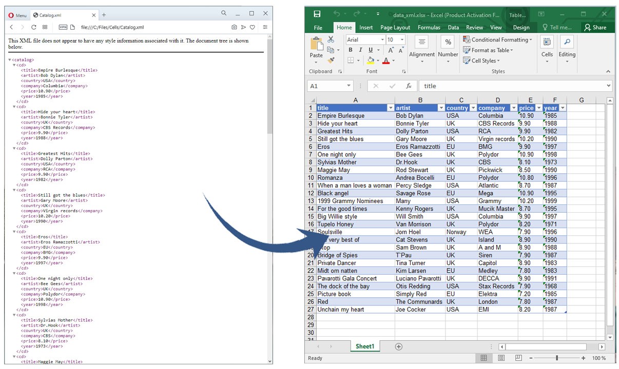 تحويل XML إلى Excel في بايثون