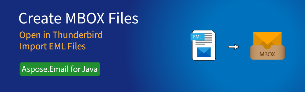 Create MBOX Files in Java