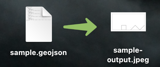 geojson