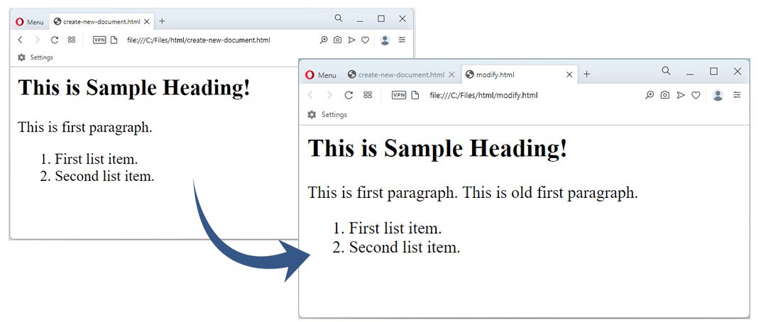 تحرير ملف HTML في CSharp