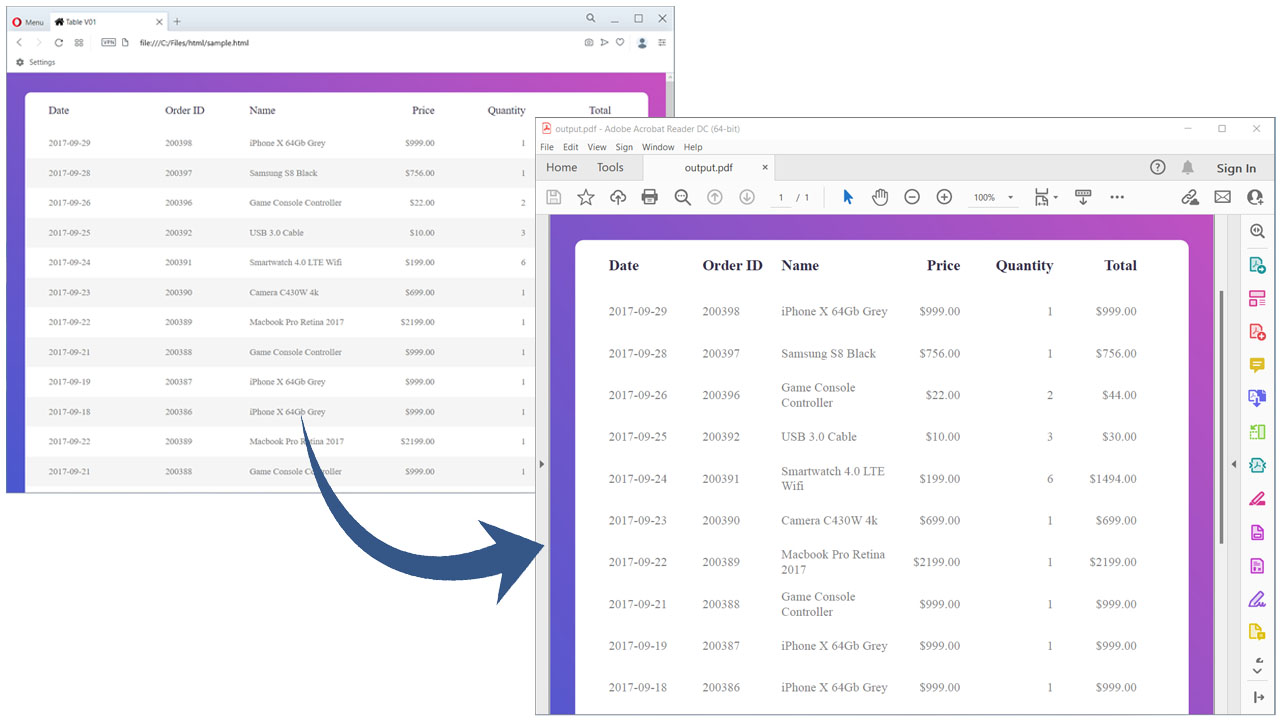إنشاء وثيقة PDF من HTML في CSharp