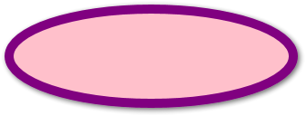 أضف شكلًا إلى PowerPoint PPT في Python