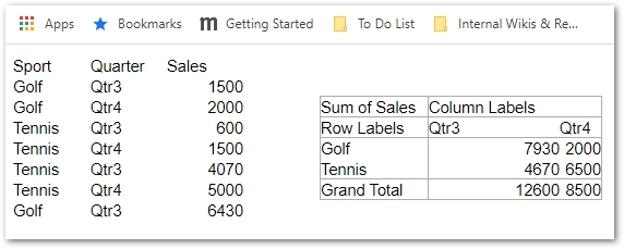 Excel to HTML