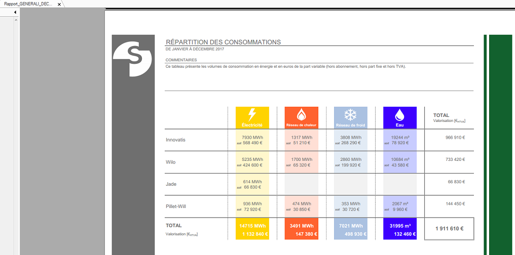 Figure 4 - Another file generated as pdf output