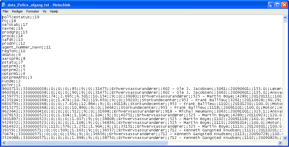 Data representation in Text file