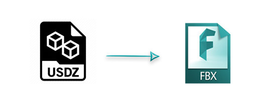 USDZ na FBX C#