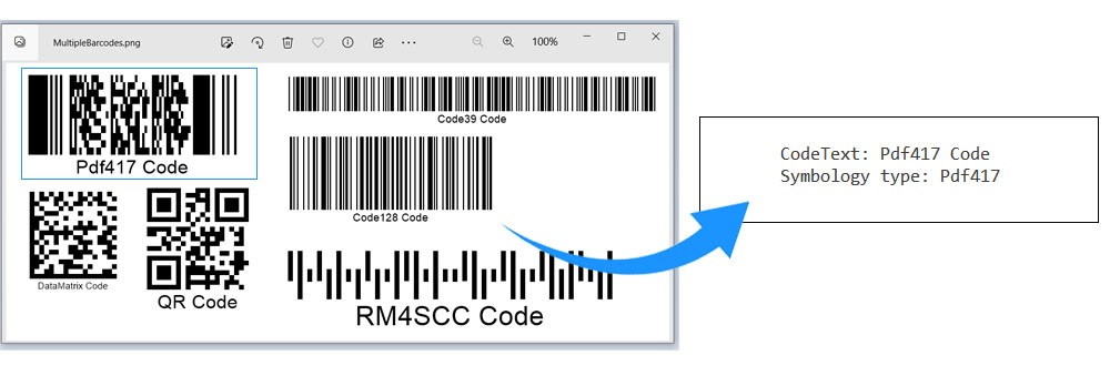 Lesen Sie den Barcode aus einem bestimmten Bildbereich.