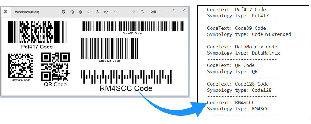 Lesen Sie mehrere Barcodes aus dem Bild.
