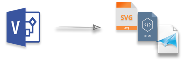 Konvertieren Sie Visio in HTML SVG XPS