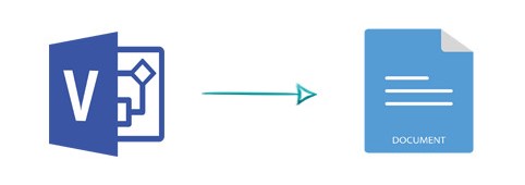 Visio zu Word-Java