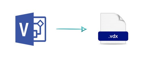 Konvertieren Sie VSD VSDX in VDX csharp