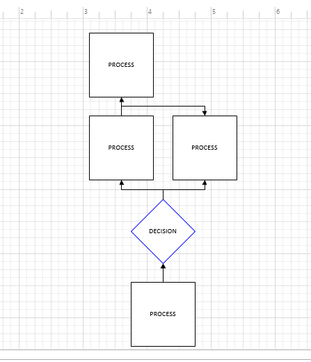Flowchart Creator Maker Java