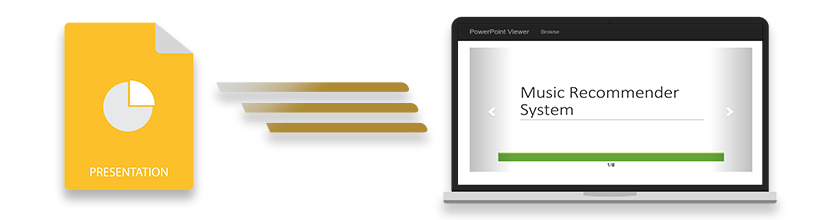 Zeigen Sie PPT PPTX in ASP.NET Core an