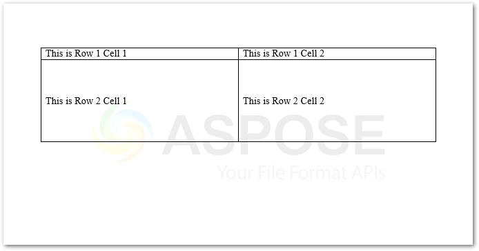 Java generiert Word Dokument mit Tabelle