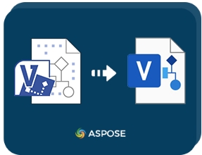 Convert VSD to VSDX in Python