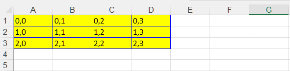 Datos de Muestra para Datos de Rango