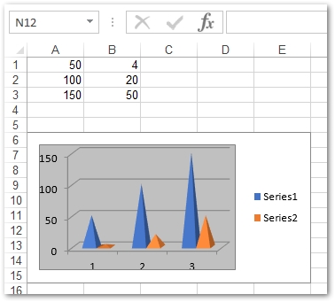 crear gráfico en excel linux