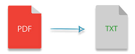 Convertir PDF a texto en Python