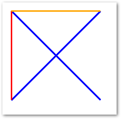 dibujar linea en C#