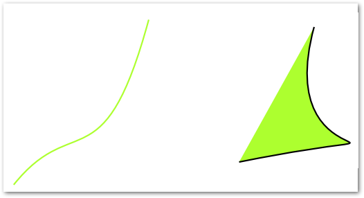 Agregar una curva en PDF en C#