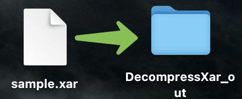 Extractor de archivos en línea