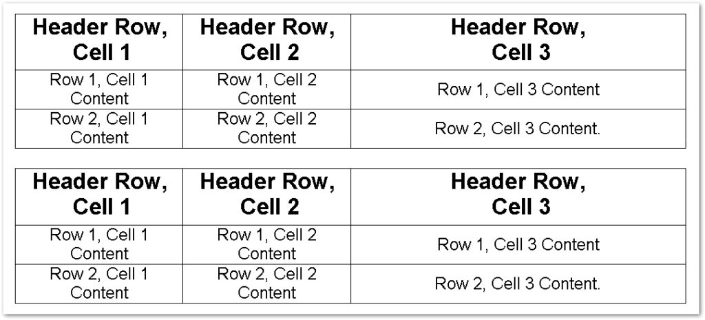 Cloned Table in a Word Document