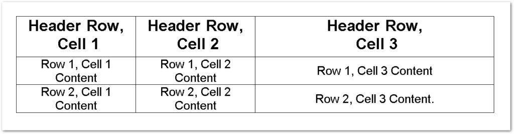 Table in a Word DOCX Document