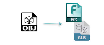 OBJ vers glTF FBX