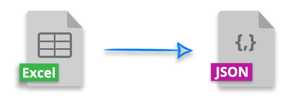 Convertir Excel en JSON en C#