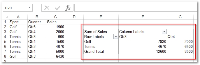 créer un tableau croisé dynamique dans excel en utilisant java