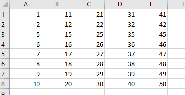 Sortie générée par l'exemple de code