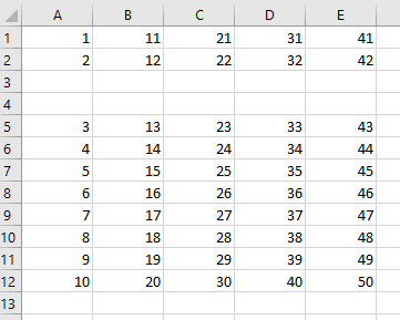 Sortie générée par l'exemple de code