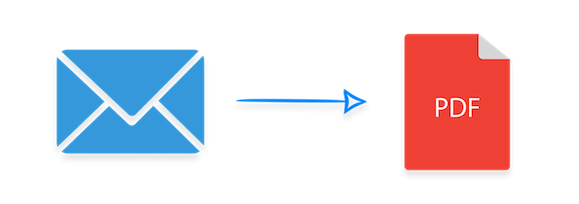 Convertir les e-mails EML et MSG en PDF en Java