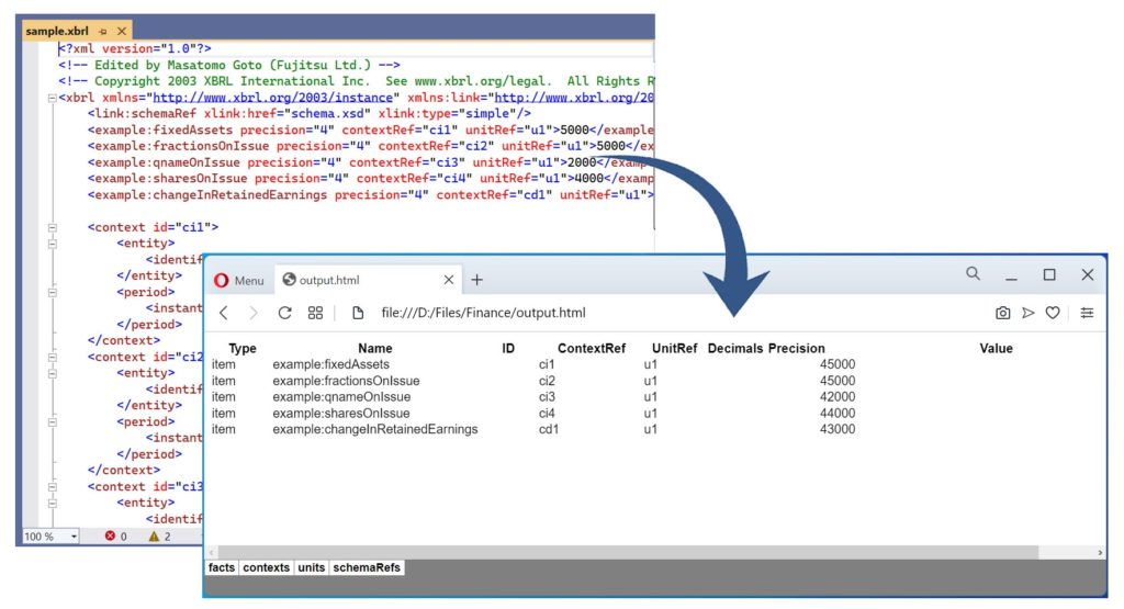 Convertissez XBRL en HTML en Python.